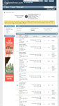 Mobile Screenshot of copytechnet.com